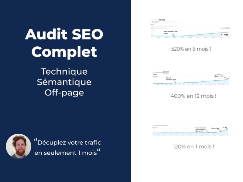 Je réalise un audit SEO complet